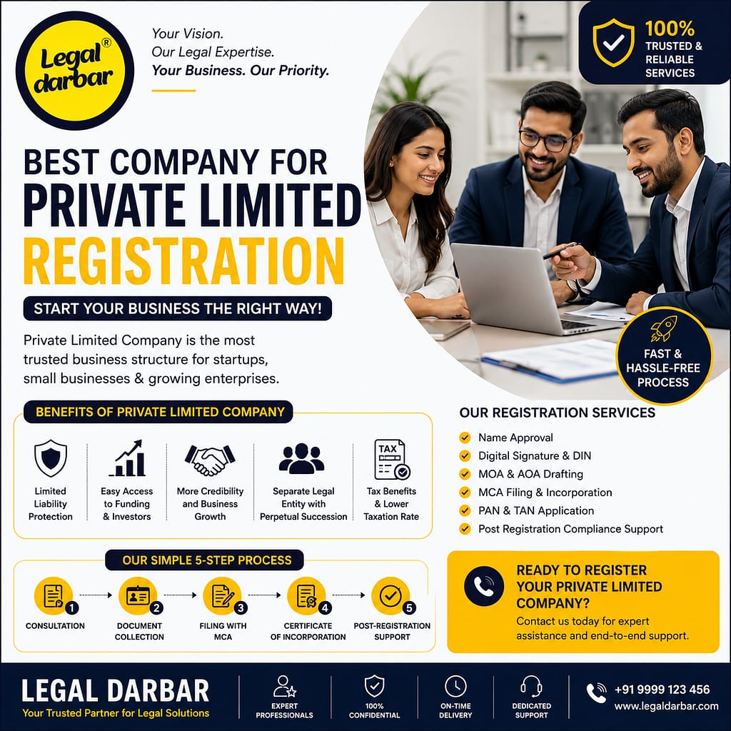 Best Company for Private Limited Registration in India: A Complete Guide
