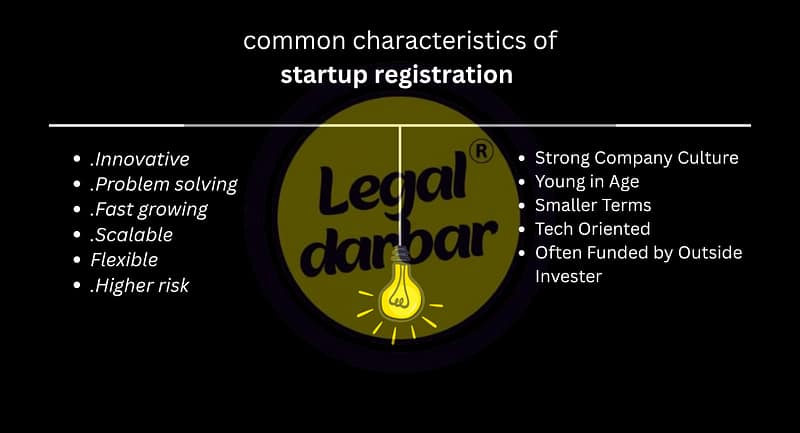 Startup India Registration