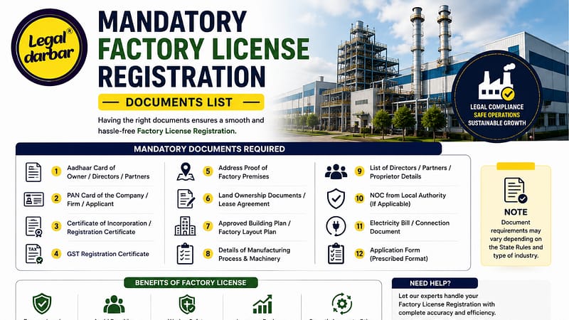 Mandatory Factory License Registration Documents List in India